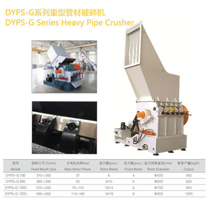 Penghancur Plastik Limbah Polystyrene