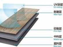 JWELL Composite SPC Floor Sheet Extrusion Lines Board Membuat Mesin